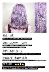 -潘多拉Hairsalon