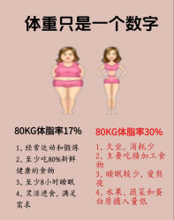 -Fundi张玉珊修身堂·indiba·BTL科技瘦身
