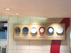 -大起水产回转寿司(道顿堀店)