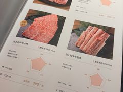 -肉魁屋·烧肉·烧鸟·酒场(高新店)