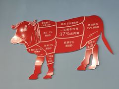 -一鼎来潮汕牛肉自助火锅(翻身分店)
