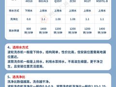 -闽龙广场