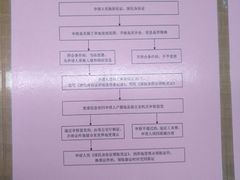 -中国（江苏）自由贸易试验区苏州片区一站式服务中心