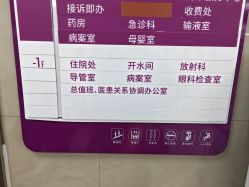 -首都儿科研究所附属儿童医院