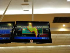 -广州保龄球馆(广州天河体育中心店)