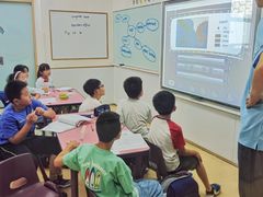 -瑞思英语·少儿英语启蒙(和平·国际商场示范校区)