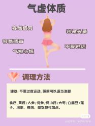 -香薇妮丝女子减肥院