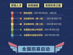 -童程童美·信息学竞赛·乐高机器人编程(长宁来福士校区)