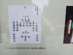 -历代帝王庙博物馆