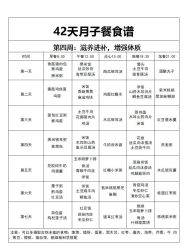 -蓓爱娇琪月子会所(虹口店)