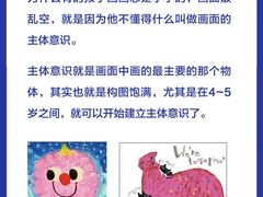 -尼莫儿童美术(三阳路融科天城校区)