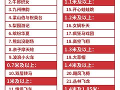 -厦门方特东方神画
