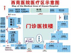 -中国中医科学院西苑医院(本部)
