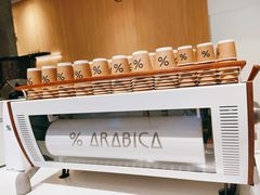 -% Arabica阿拉比卡咖啡烘焙工坊