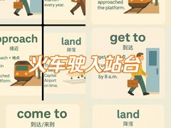 -新东方成人英语学习考试·口语·商务(延安路校区)