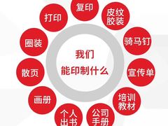 -达兴图文广告数码快印连锁(三林店)