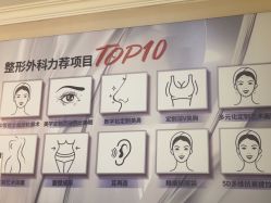 -南京医科大学友谊整形外科医院