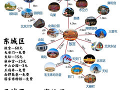 -乐园夜市场(五道口王庄路店)