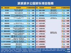 -杭州浪浪浪水公园