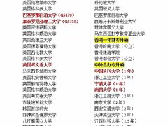 -四川大学(望江校区)