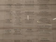 -金沙遗址博物馆