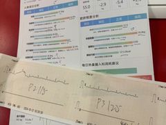 -超减·私教减肥馆(世博店)