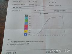 -成都民大动物医院