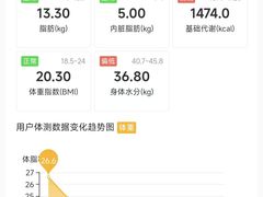 -超鹿运动(五四北泰禾广场店)