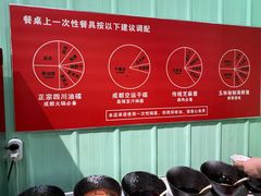 -金石老面坊·渔家菜(金石滩店)