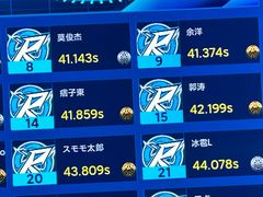 -赛卡联盟卡丁车馆(上海世博店)