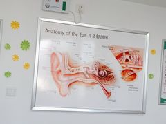 -自然之声助听器·呼吸机(翠微大厦店)