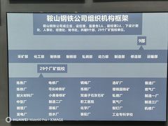 -鞍钢博物馆