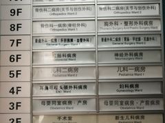 -成都市第一人民医院(南区)