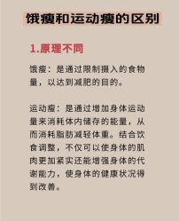 -Fundi张玉珊修身堂·indiba·BTL科技瘦身