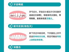 -上海仁爱医院口腔科 · 种植