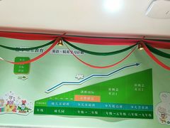 -学知乐教育·幼小衔接·小学科辅导(嘉定镇校区)