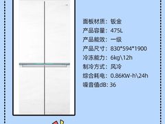-闽龙广场