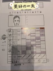 -SKINLALA美肤疗愈SPA