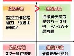 -春华教育学历提升培训(梁溪校区)