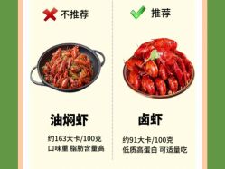 -Fundi张玉珊修身堂·indiba·BTL科技瘦身
