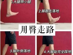 -CXFIT 陈徐健身工作室(凯旋店)