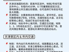 -天津自然博物馆