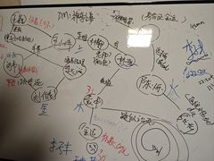 -剧狐剧本杀(徐汇1号店)