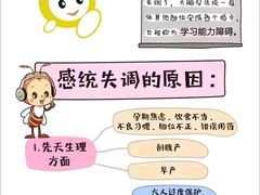 -全优加早教·托育(光大花园校区)