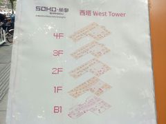 -SOHO尚都