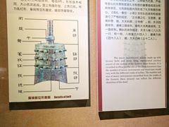 -洛阳周王城天子驾六博物馆