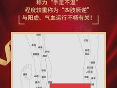 -裕和堂中医推拿艾灸(太古汇臻品店)