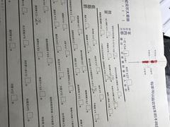 -很久以前羊肉串(农科路店)