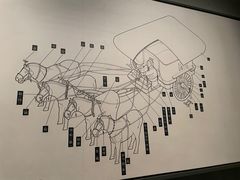 -秦始皇帝陵博物院-丽山园