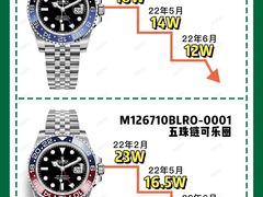 -109度二手奢侈品手表包包珠宝回收(新天地店)